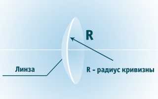 Контактная оптика – не майка, чтобы растягиваться: определение кривизны линз, как выбрать ее правильно?