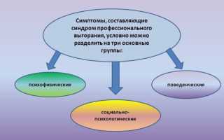 Причины и этапы развития профессионального выгорания